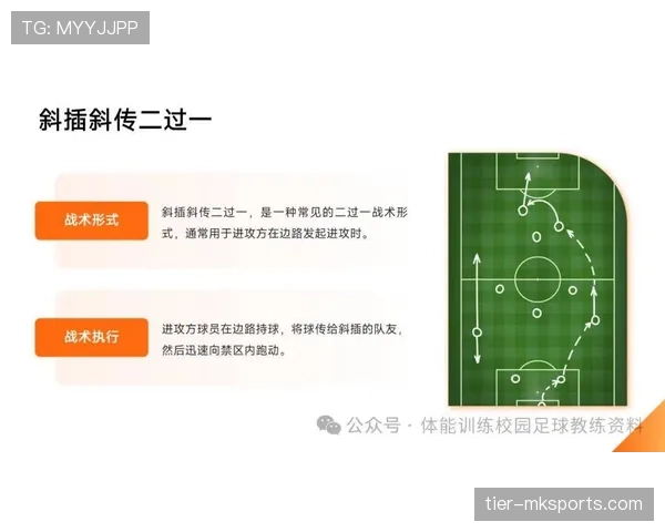 布莱克本进攻套路解析：积极战术驱动球队稳健发挥