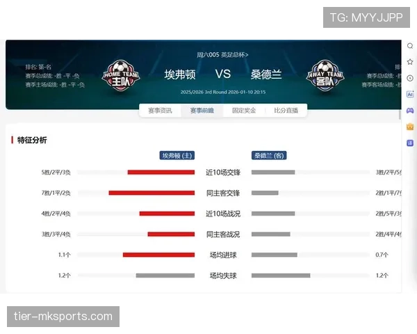 桑德兰1973年足总杯奇迹：草根球队掀翻豪门，书写经典逆转传奇