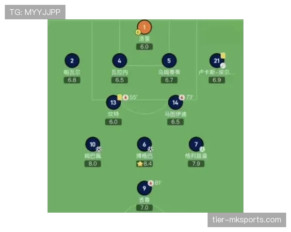 德布劳内国家队大赛关键场次发挥稳定性分析