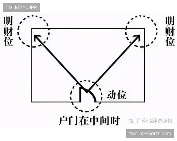 提问科普型:整体过门线判罚规则详解,如何准确判定球是否进门 提问科普型:整体过门线判罚规则详解,如何准确判定球是否进门