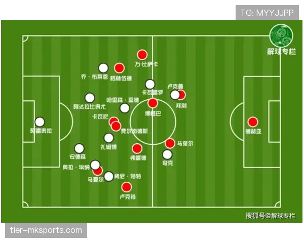 曼联战术体系缺乏稳定性，对赛季走势形成制约