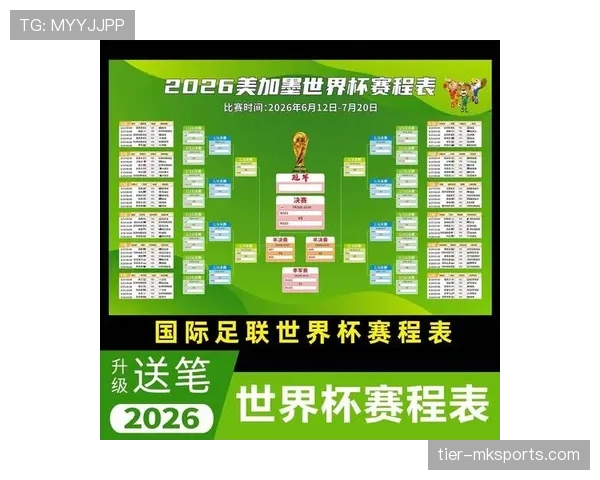 2026世界杯完整版晋级规则解析