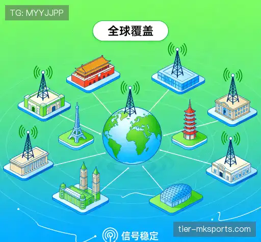 我们的领先优势